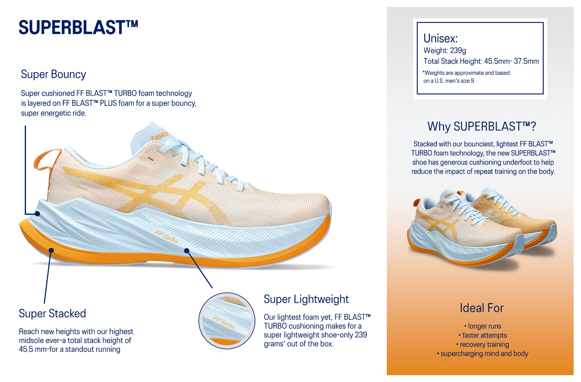 Unisex SUPERBLAST | Glow Yellow/Aquamarine | Unisex Running Shoes ...